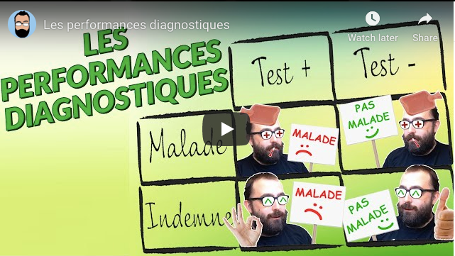 Les performances diagnostiques